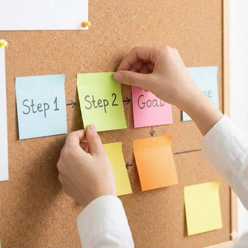 New Heart Counseling Centers - Home 6 Hands arranging labeled sticky notes symbolizing the skills of breaking down tasks and planning learned in ADHD therapy.